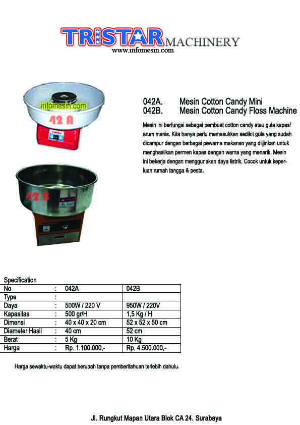 042. Mesin Cotton Candy